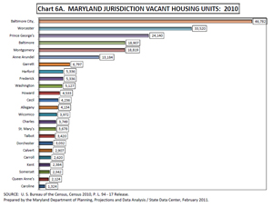 housing chart icon